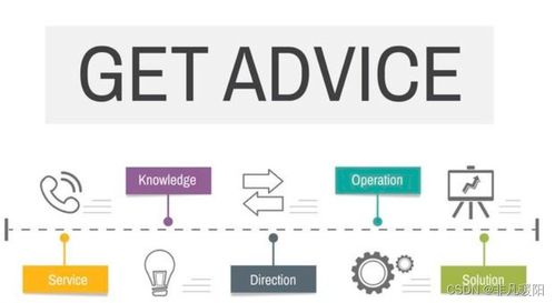 探索設(shè)計(jì)模式魅力 AI機(jī)器學(xué)習(xí)驅(qū)動微服務(wù)設(shè)計(jì)模式在數(shù)字內(nèi)容制作服務(wù)中的智慧之旅